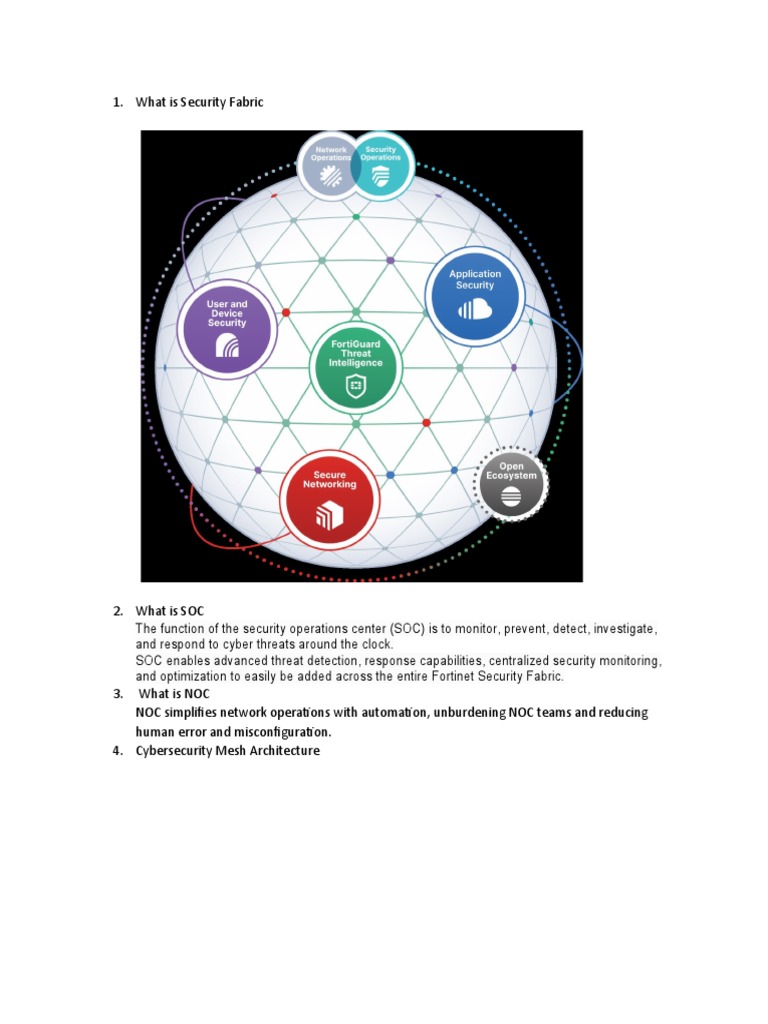 What Is Security Fabric PDF