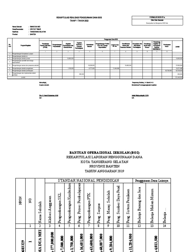 Laporan Penggunaan Dana BOS 2022 | PDF