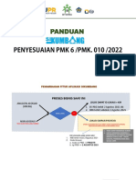 Panduan PMK-6-2022