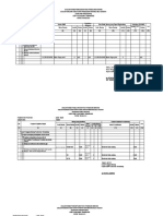 RKBMD Perubahan 2023 Puskesmas Temandang