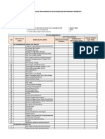 Usulan Alat Dan Tenaga PUSTU TOBO