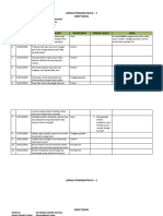 Jurnal Pengamatan Ki - 2