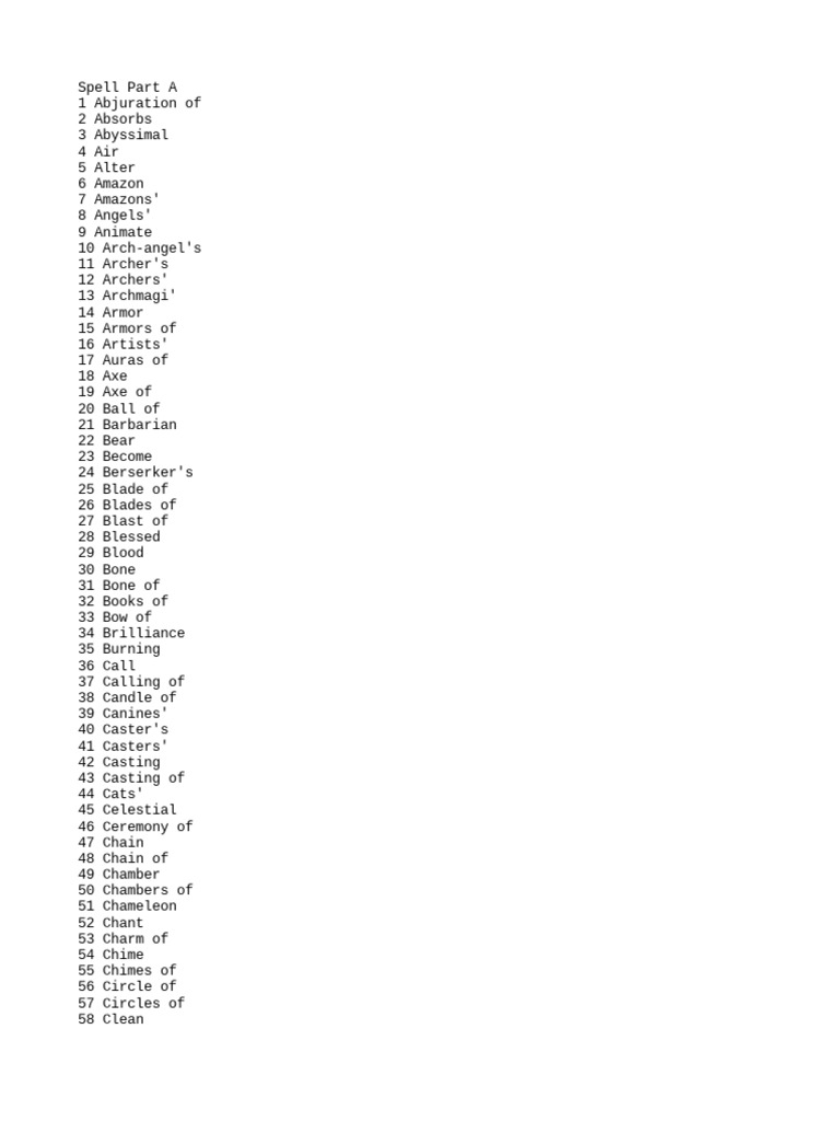 Spell Components and Character Tables | PDF | Fear