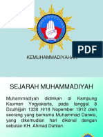 Ke Muhammad I Yah An