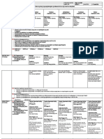 Kindergarten-Dll q1 w2