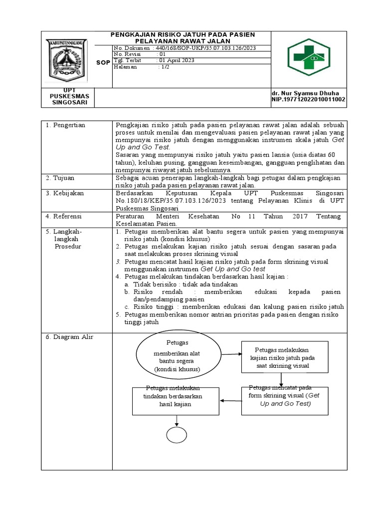 Sop Pengkajian Risiko Jatuh Pada Pasien Pelayanan Rawat Jalan Pdf