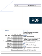 VGSI PL QU WRP Weekly Report 220325 - Decryption