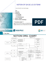 Vgsi PL Qu Report 230822 Notion of Qa - QC.LG - Cs