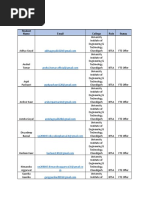 ZS Students Status