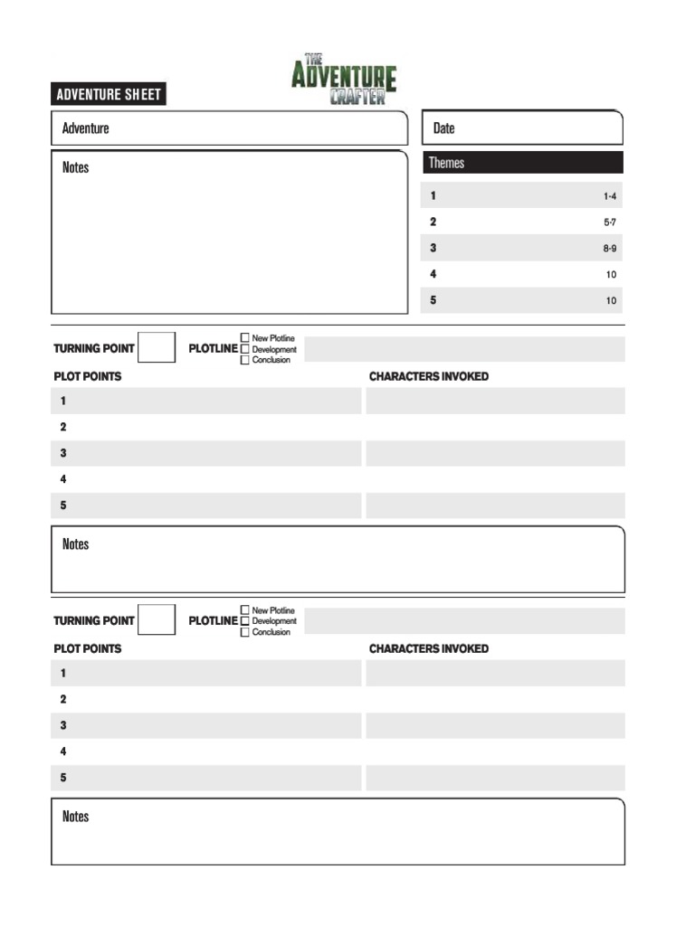 Mythic The Adventure Crafter Páginas 123, 124 | PDF