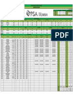 Berthing Sheet 04 APR 2023 23 2023 04 04 09 57 56