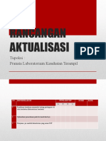 Rancangan Aktualisasi