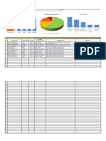 Corrective Action Tracker Sample