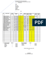 Format TB BB SD 05 Paramabahan