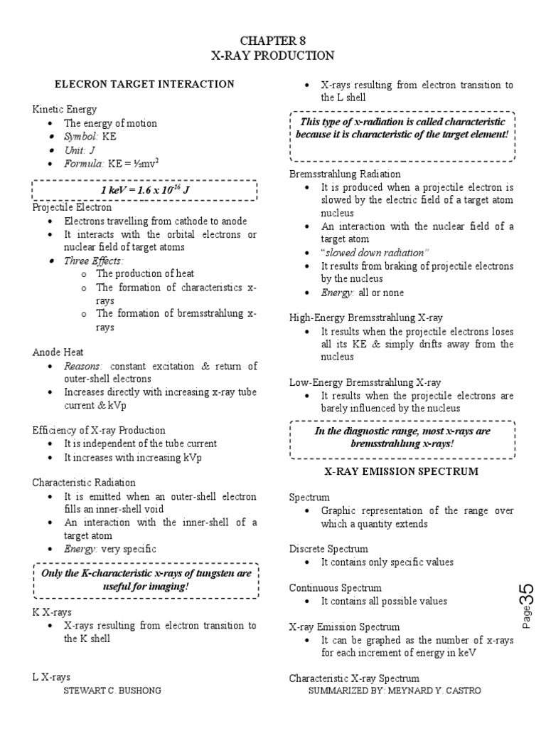 X-Ray Production and Emission Spectrum | PDF | X Ray | Emission Spectrum