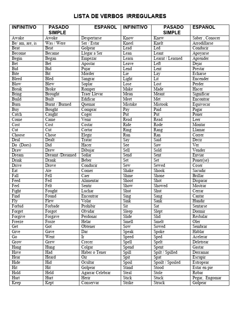 Lista de Verbos Regulares e Irregulares | PDF