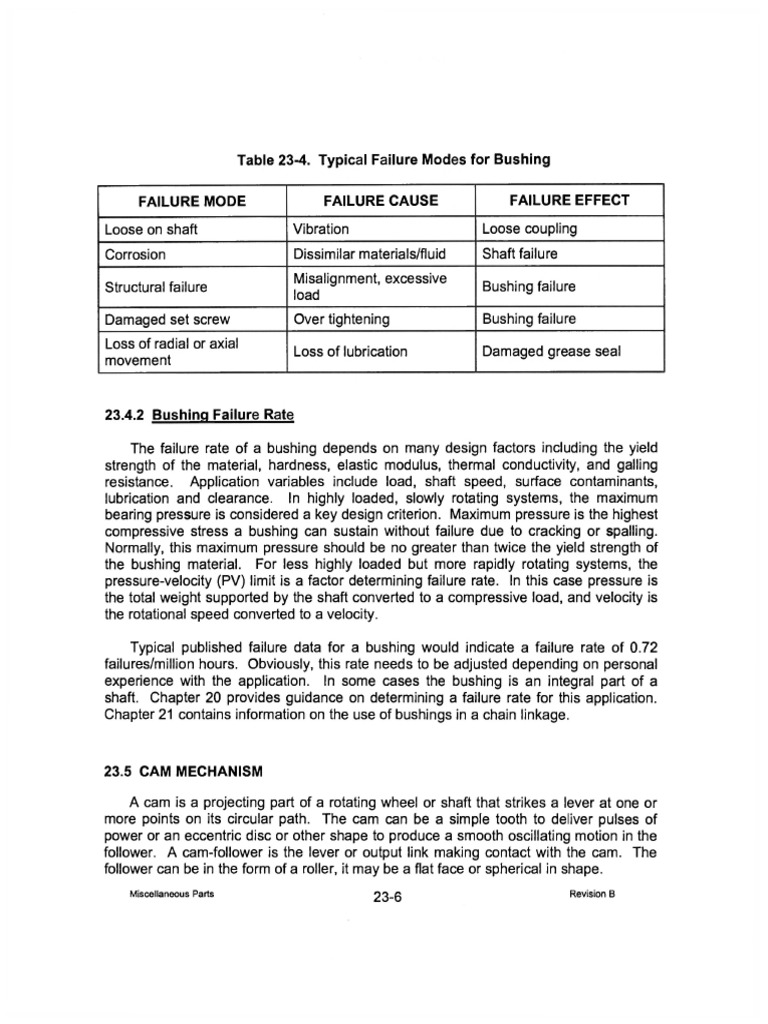 Bushing Failure | PDF | Strength Of Materials | Continuum Mechanics