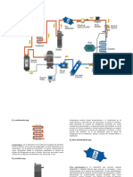 Ciclo de Refrigeracion Completa