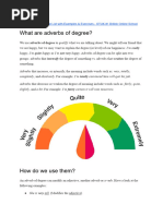 Adverbs of Degree