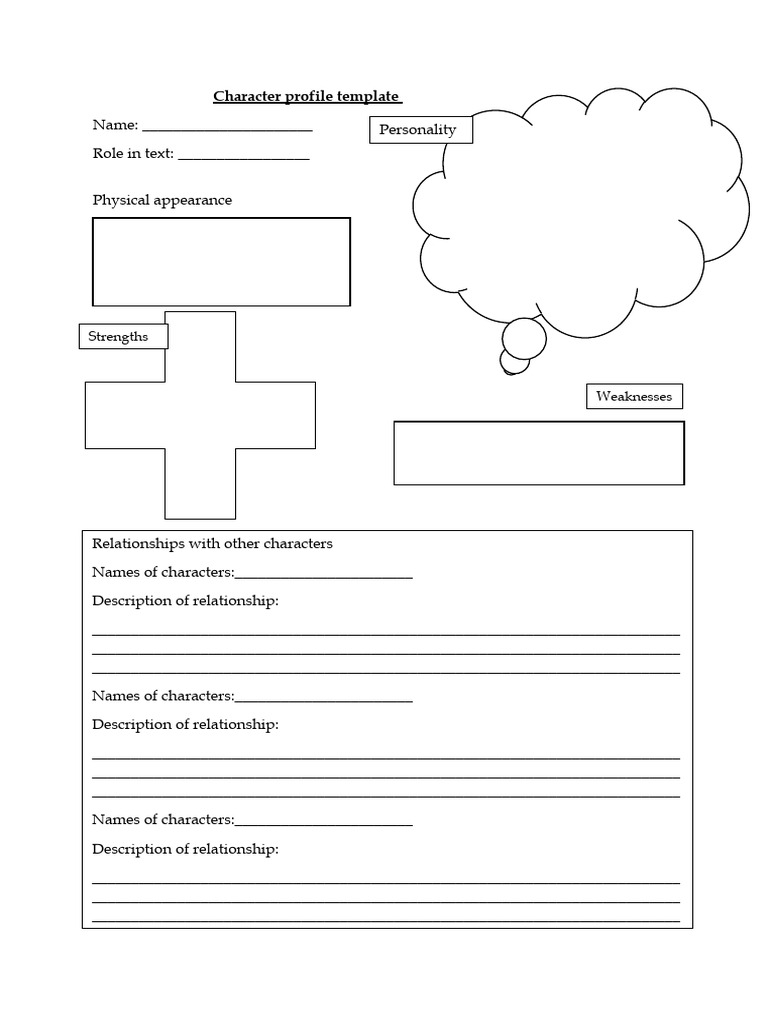 Character Profile Template Guide | PDF | Career & Growth | Self-Improvement