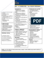 TEMARIO 4to 2do Trimestre