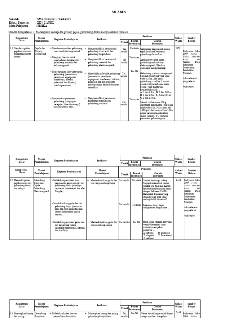Silabus Semester I Pdf