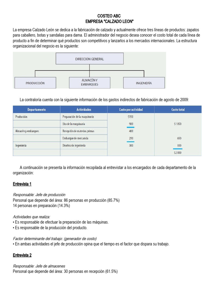 Costeo ABC en Calzado León: Análisis de Productos | PDF | Calzado | Zapato
