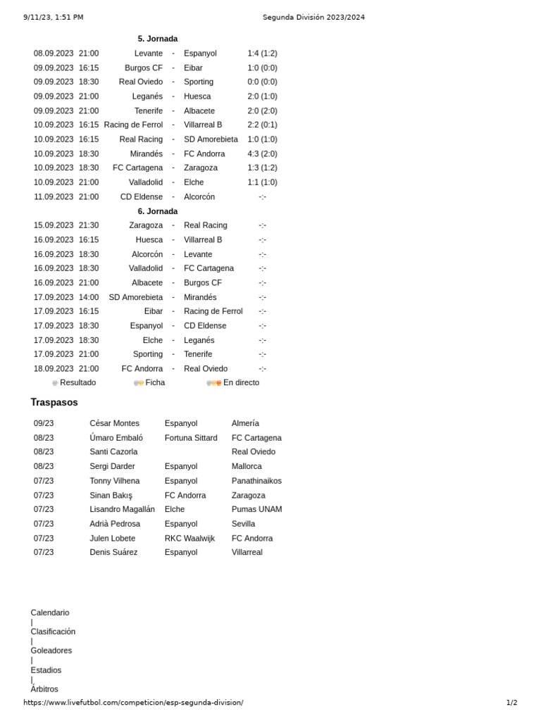 Segunda División 2023/2024: Resultados y Calendario | PDF | Asociación ...
