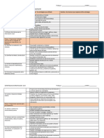 Estrategias Diversificadas Dua-1