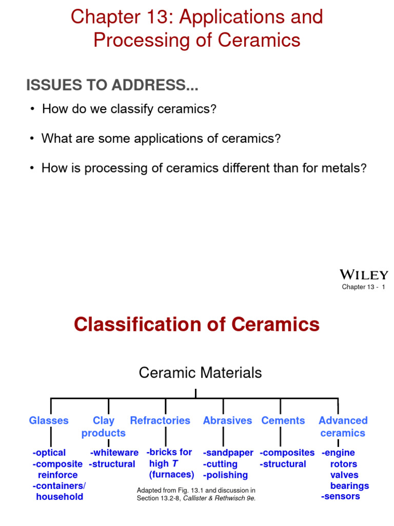Classification of Ceramic Materials | PDF | Glasses | Ceramics