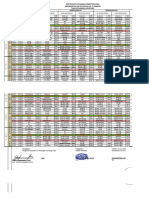 Roster Pelajaran Semester Ganjil Tahun 2023-2024