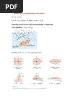 Fluid Mechanics Review