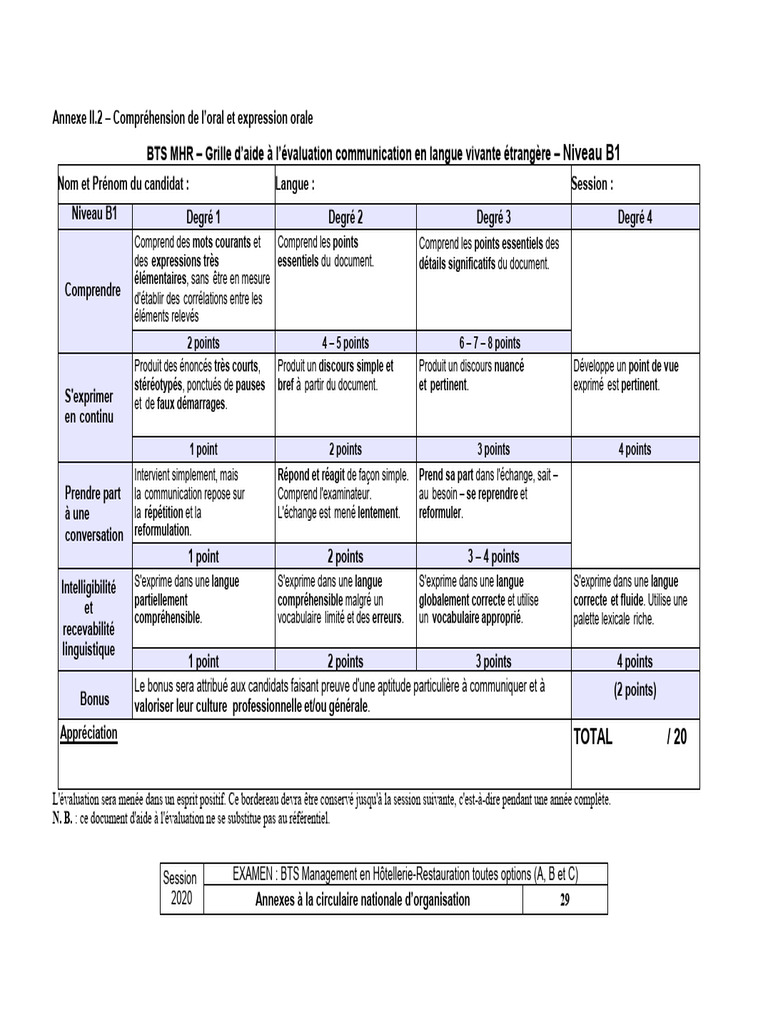 Grille Evaluation Oral Brevet