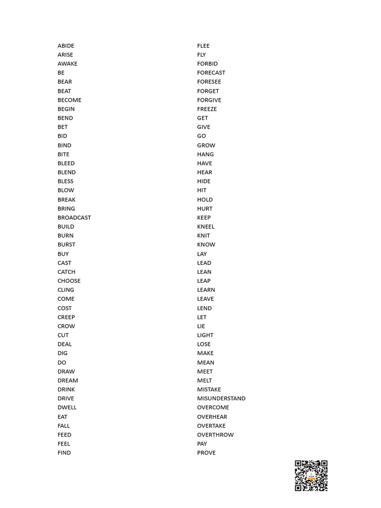 Comprehensive List of Action Verbs | PDF