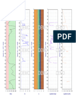 CPT Static Liquefaction Analysis Plots