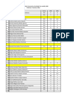 Nóminas Oficial Economía y Sociedad 2023