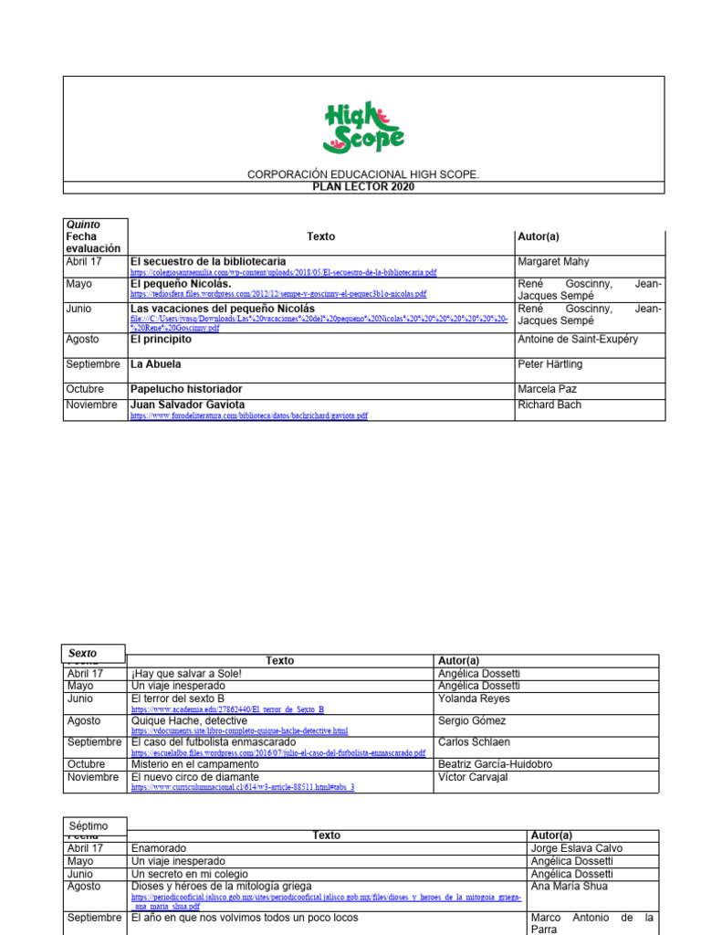 Plan Lector 2020 High Scope Pdf