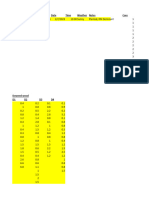 MOBPLS Raw Data Baloganon Plot 4