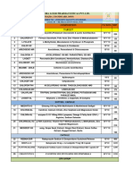 Del - PDF LIST (2022