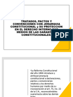 Tratados Pactos o Convenciones Con Jerarquis Constitucional