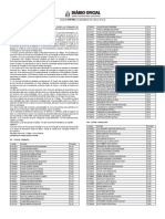 Resultado Preliminar 1º Etapa Prova Objetiva