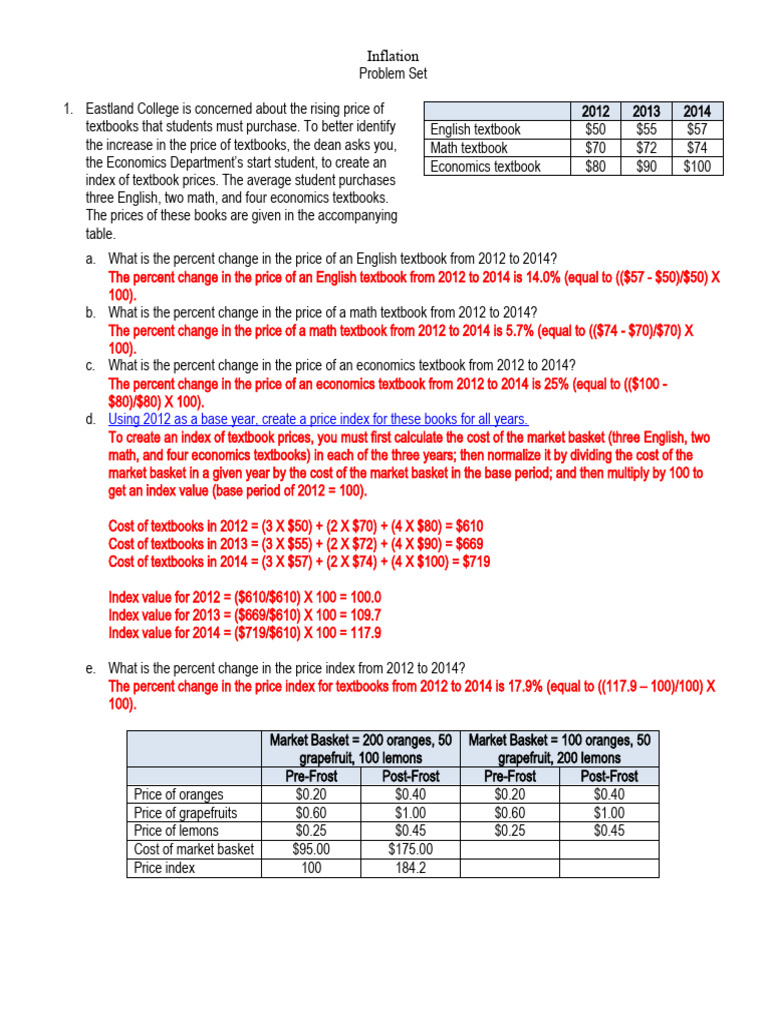 Textbook Price Index and Inflation Analysis | PDF | Consumer Price ...