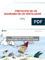 Interpretacion de Un Diagrama de Un Ventilador