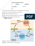 Biol 1202 Alternation of Generations