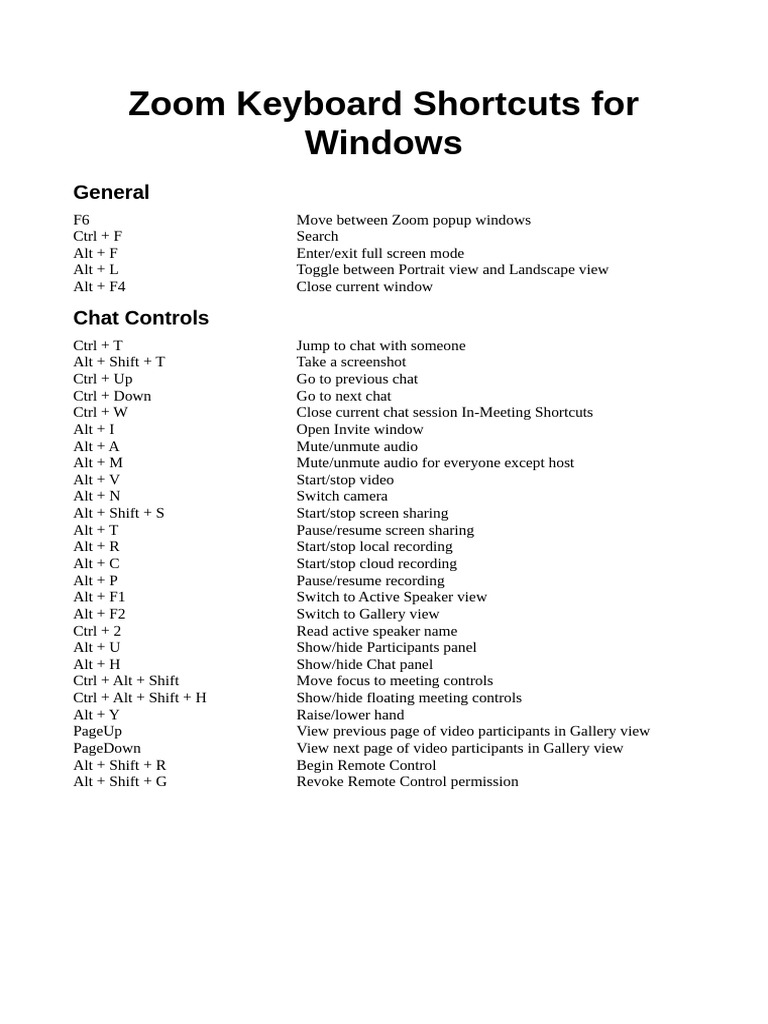 Zoom Keyboard Shortcuts for Windows PDF