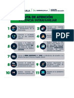 Infografia Rutas Imprimibles