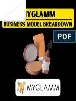 Business Model Breakdown - MyGlamm