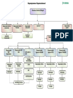 F-RH-01 Organigramme Ed06