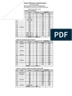 DU MBA-IBA Seat Plan 2015.pdf Version 1