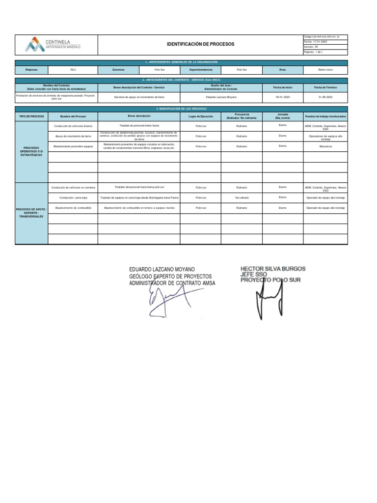 Matriz de Riesgos WRAC | PDF